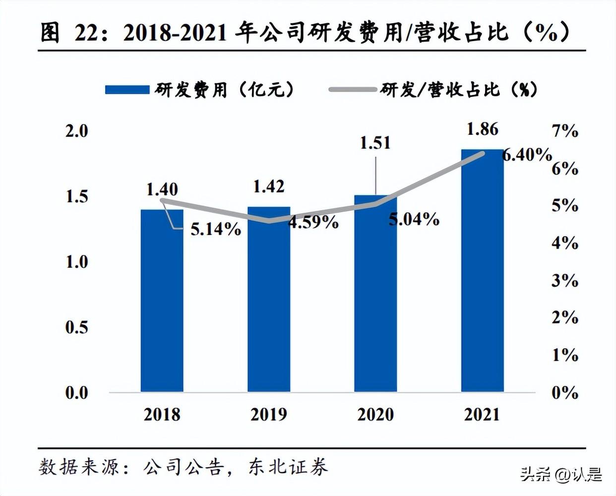 彩虹股份定增最新动态全面解析