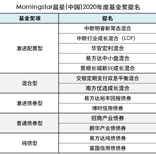 新奥天天免费资料单双,综合性计划定义评估_SE版26.503