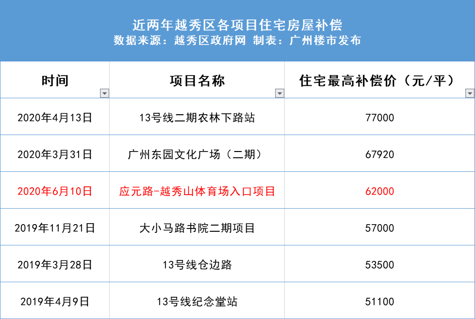 夏风如歌 第3页