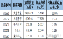 大基康明最新动态，引领医疗科技新篇章