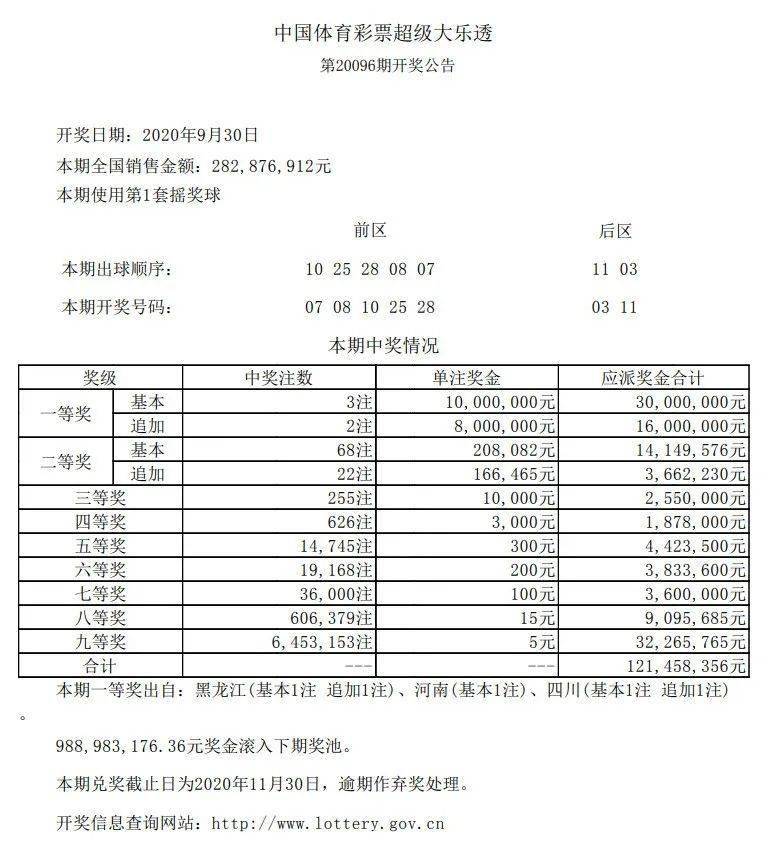 新澳六开彩开奖结果查询合肥中奖,现状分析解释定义_游戏版55.904