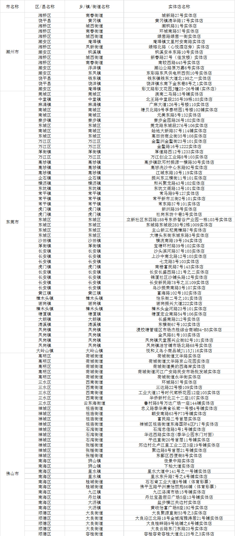 新粤门六舍彩资料正版,连贯评估执行_静态版96.333