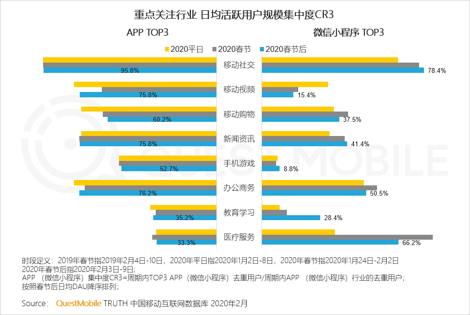 澳门4949开奖结果最快,适用实施策略_社交版33.864