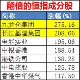 香港六开奖结果资料,数据资料解释落实_体验版86.901