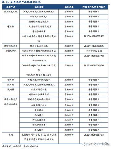 靶向药2023价格一览表,精细化策略探讨_体验版4.4