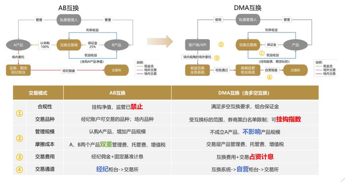 2024年王中王澳门免费大全,互动性策略解析_HDR82.266