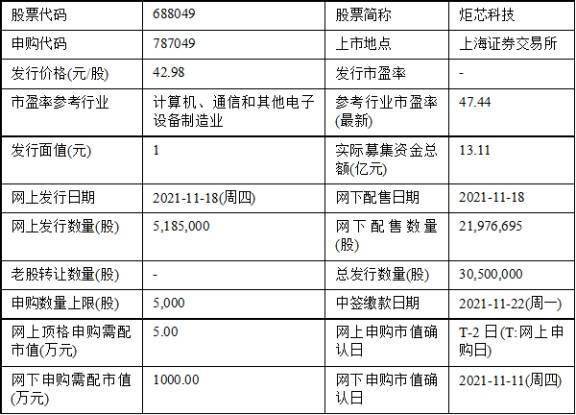 澳门特马今期开奖结果2024年记录,科学基础解析说明_HarmonyOS58.243