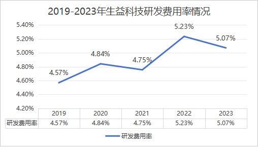 香港4777777开奖记录,未来趋势解释定义_专业版70.881