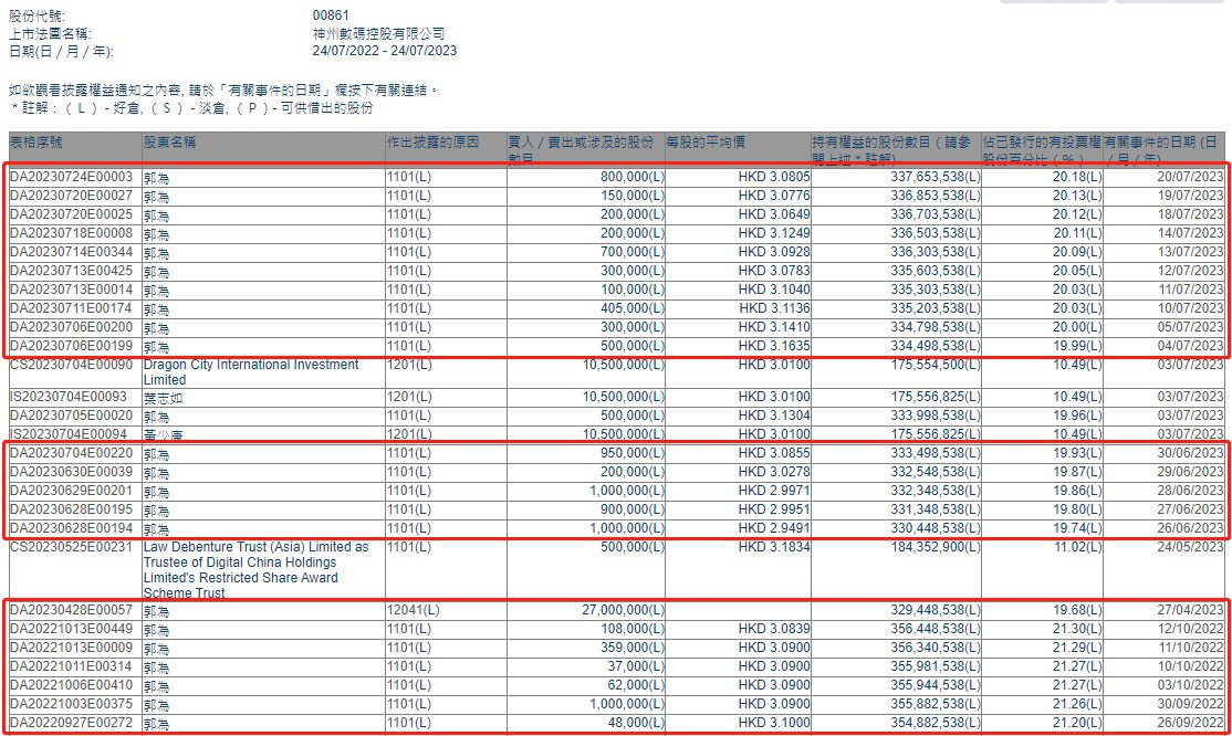 白小姐三肖三期必出一期开奖虎年,动态分析解释定义_超值版94.251