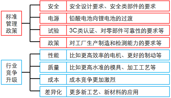 王中王72385.cσm.7229查询,可靠性策略解析_标准版40.826