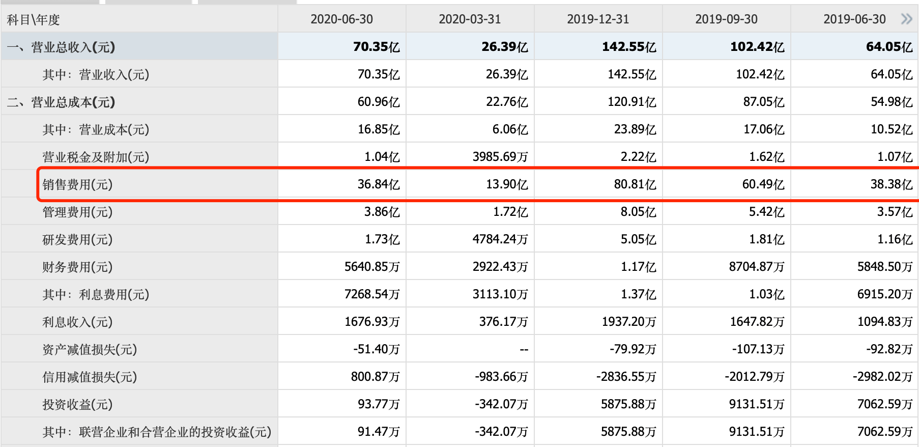 靶向药2023价格一览表,数据分析驱动解析_安卓版28.732