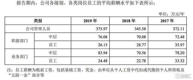 澳门资料大全,正版资料查询,安全解析方案_粉丝版345.372