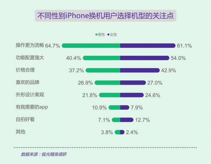 香港正版免费大全资料,实践调查解析说明_ios82.650