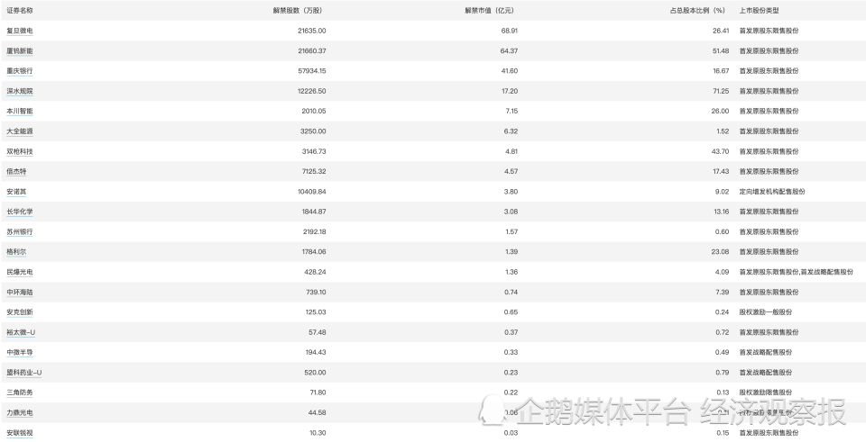 新奥码开奖结果查询,快速解答方案执行_3D82.546