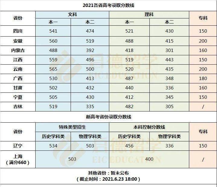 澳门六开奖结果2024开奖记录查询,适用计划解析_完整版25.563