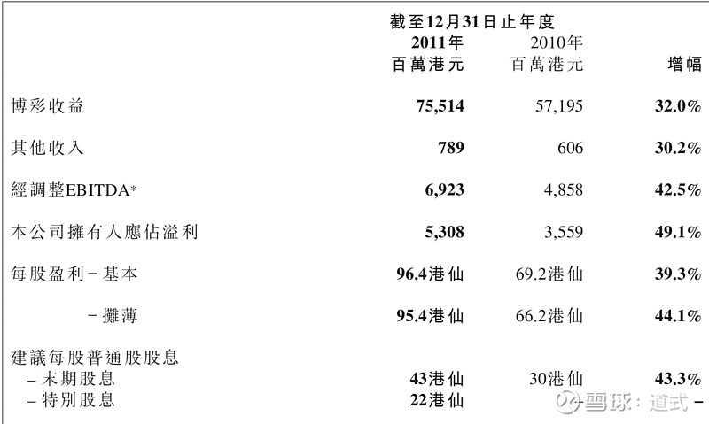 澳门天天彩资料精准正版,全面数据策略实施_Deluxe47.173