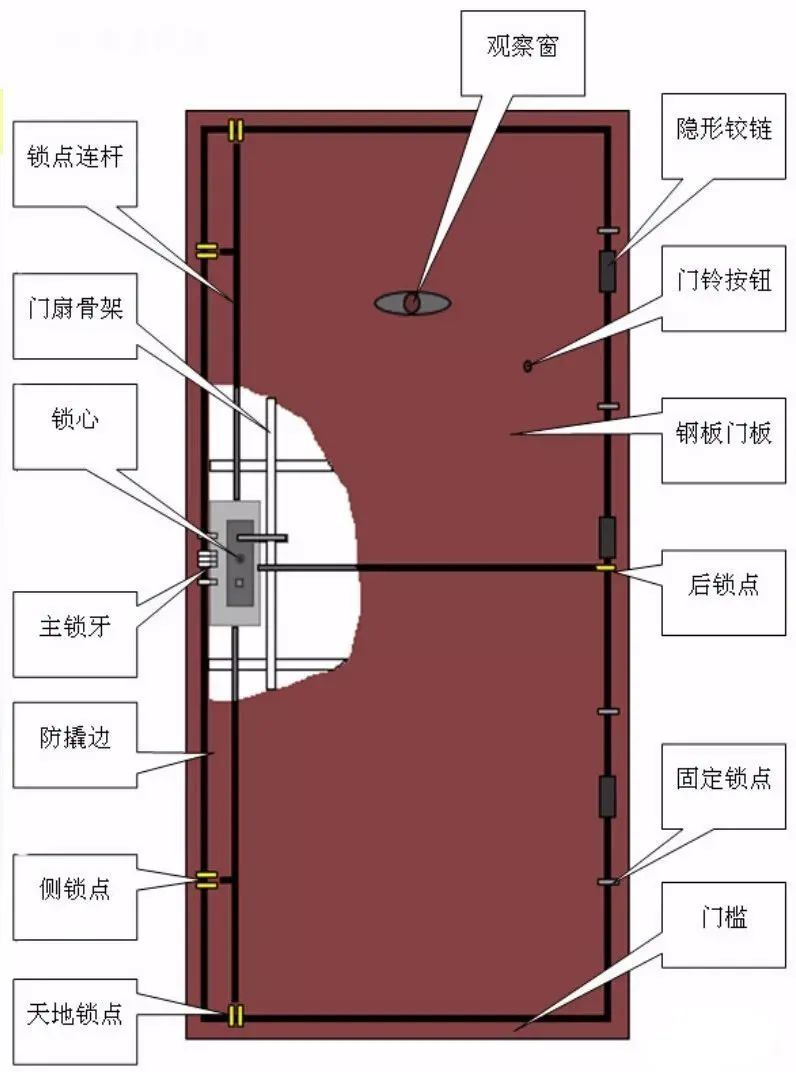 新门内部资料精准大全,快捷问题解决方案_运动版49.705