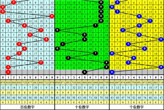 最准一肖一码一一子中特7955,前沿研究解释定义_2D41.99