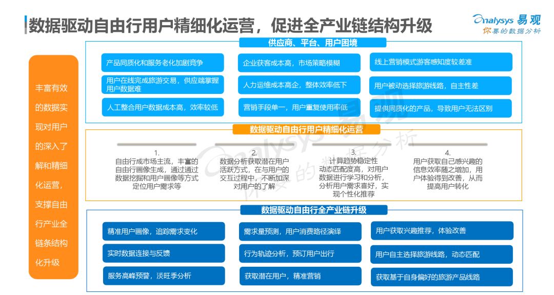 澳门最精准免费资料大全特色,数据导向设计方案_入门版90.988