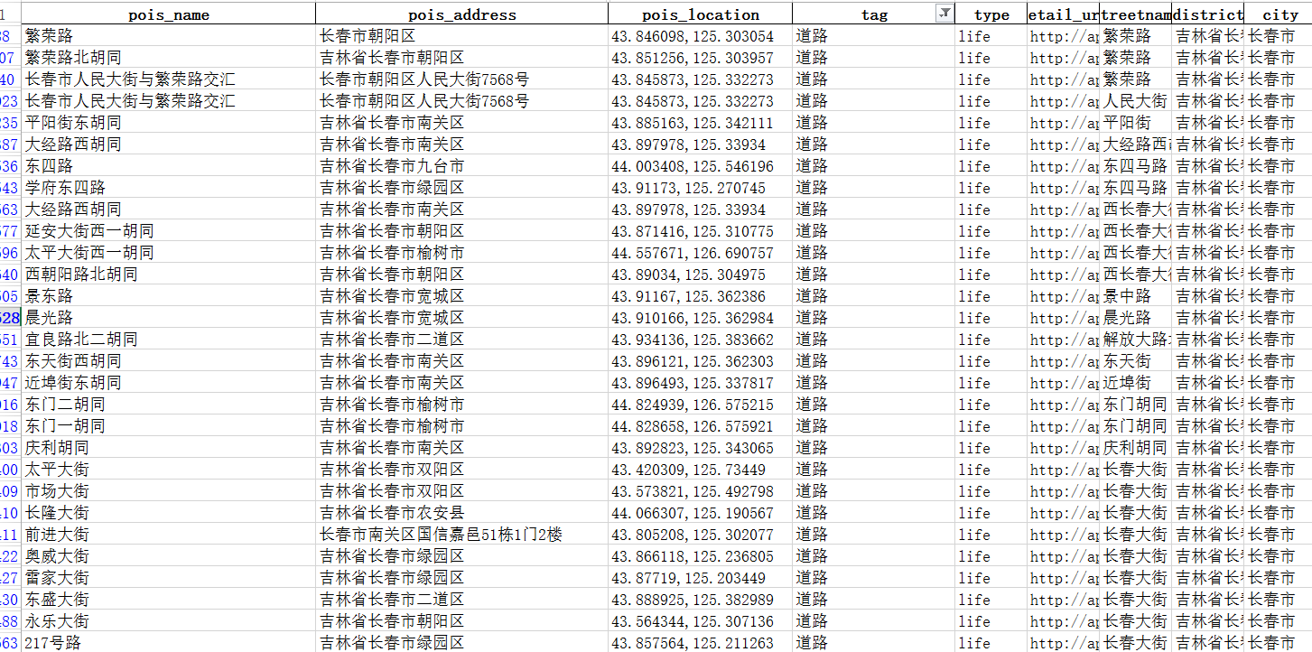 77778888管管家婆传真,科学分析解析说明_粉丝款42.96