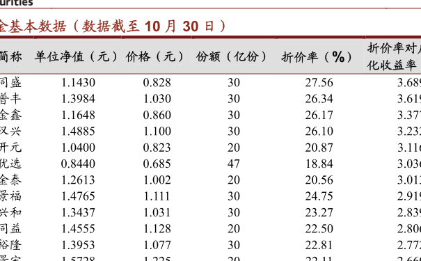 7777788888王中王新甫京,收益分析说明_模拟版44.68