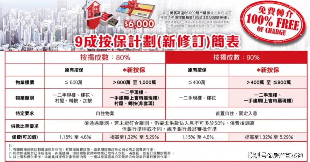 2024年香港正版内部资料,结构化推进计划评估_9DM88.811