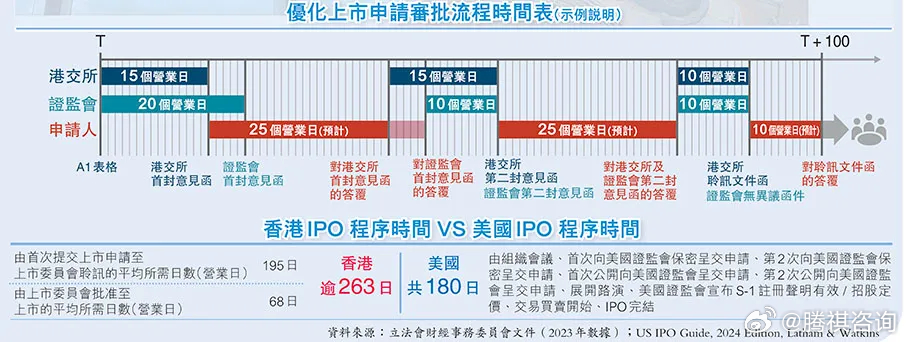 2024香港最准最快资料,持久方案设计_tool26.203