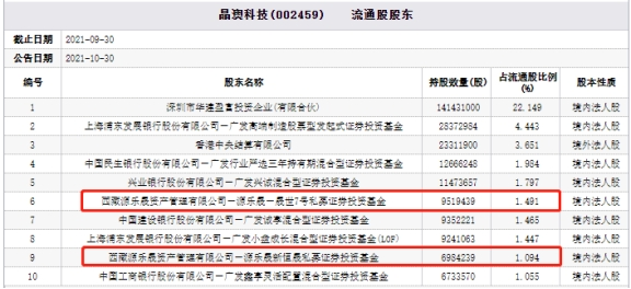 新澳内部资料精准一码免费,功能性操作方案制定_Premium63.167