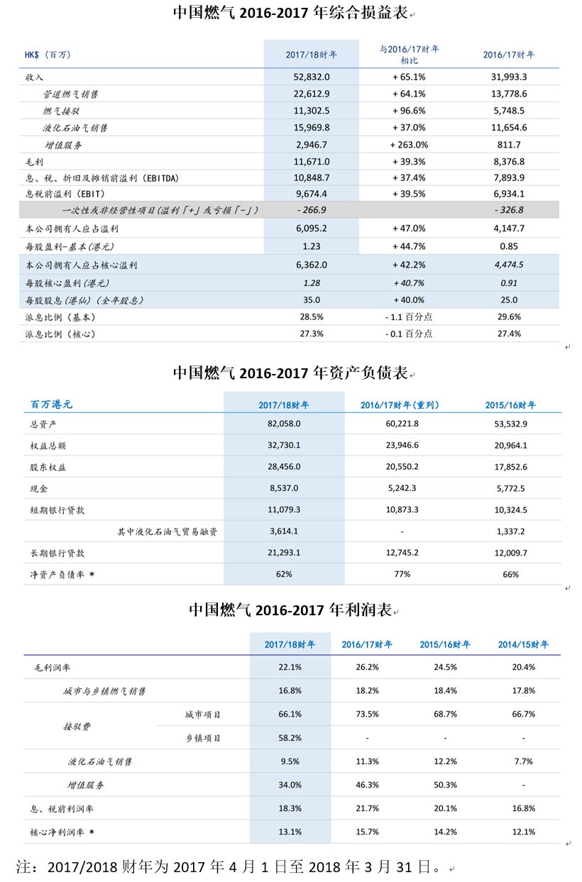 2024新奥历史开奖记录大全,现状说明解析_RemixOS46.175