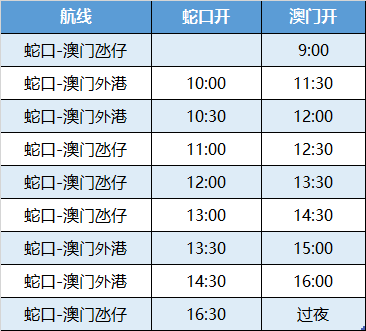 澳门一码一肖一待一中四不像,创新性策略设计_QHD71.424