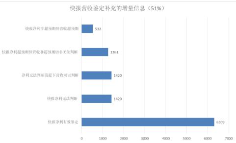 新澳内部资料精准一码,深入数据解析策略_bundle74.758