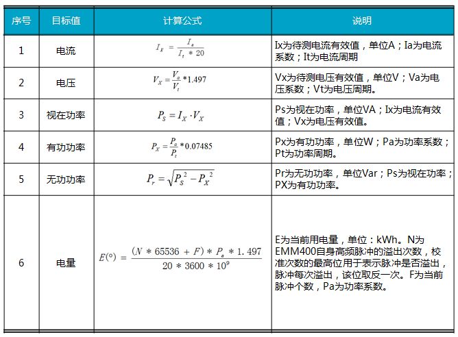 新奥内部资料准确率,标准化程序评估_V版77.138