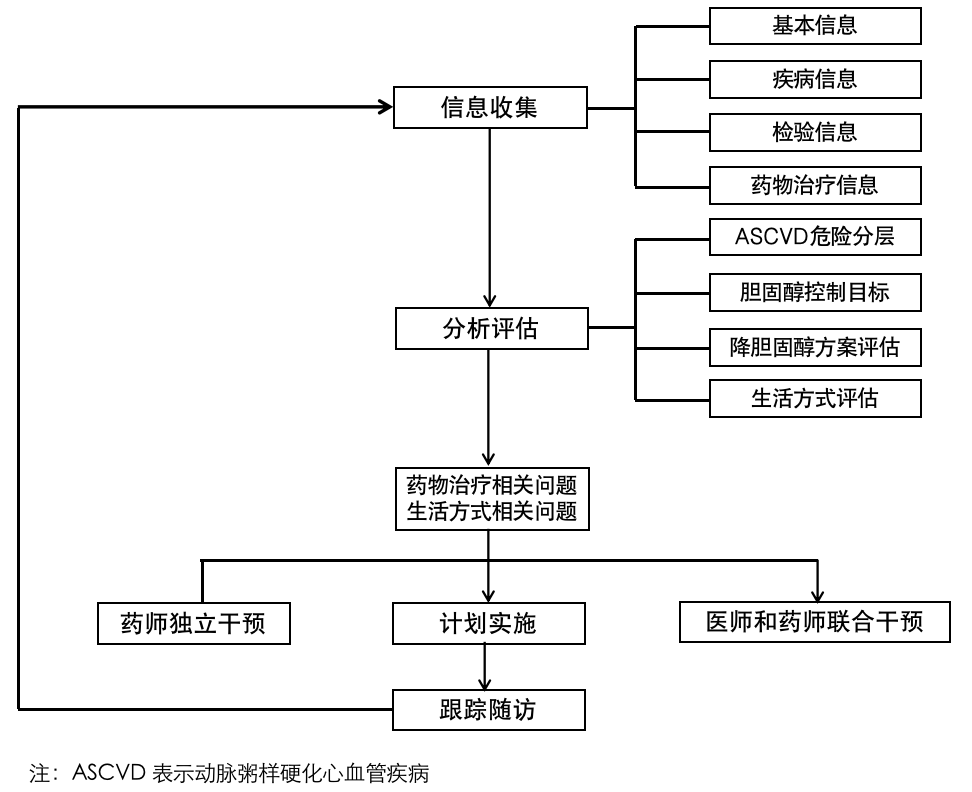 安徒生一个著名的说谎家 第3页