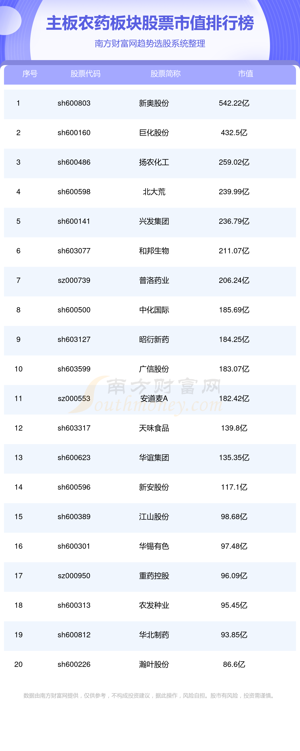 7777788888新奥门正版,实际数据说明_nShop64.267