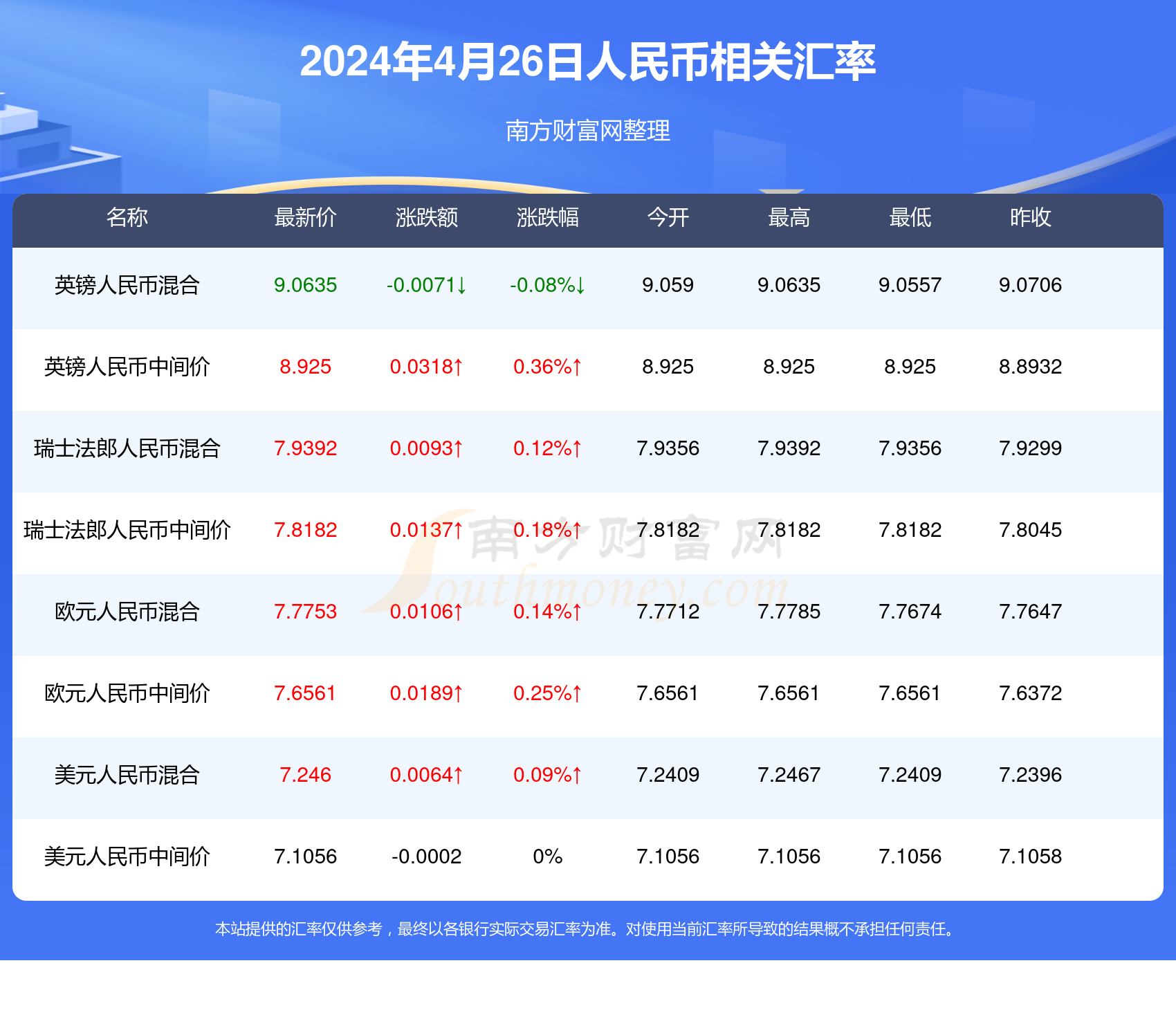 2024澳门六开奖结果出来,实地考察数据设计_Q47.529