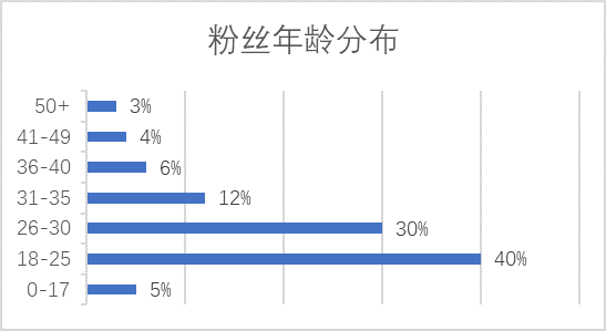 最准一码一肖100准澳门资料,经典案例解释定义_顶级款67.550