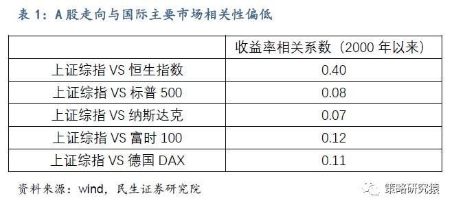 2024澳门特马今晚开奖图纸,收益成语分析落实_冒险版55.949