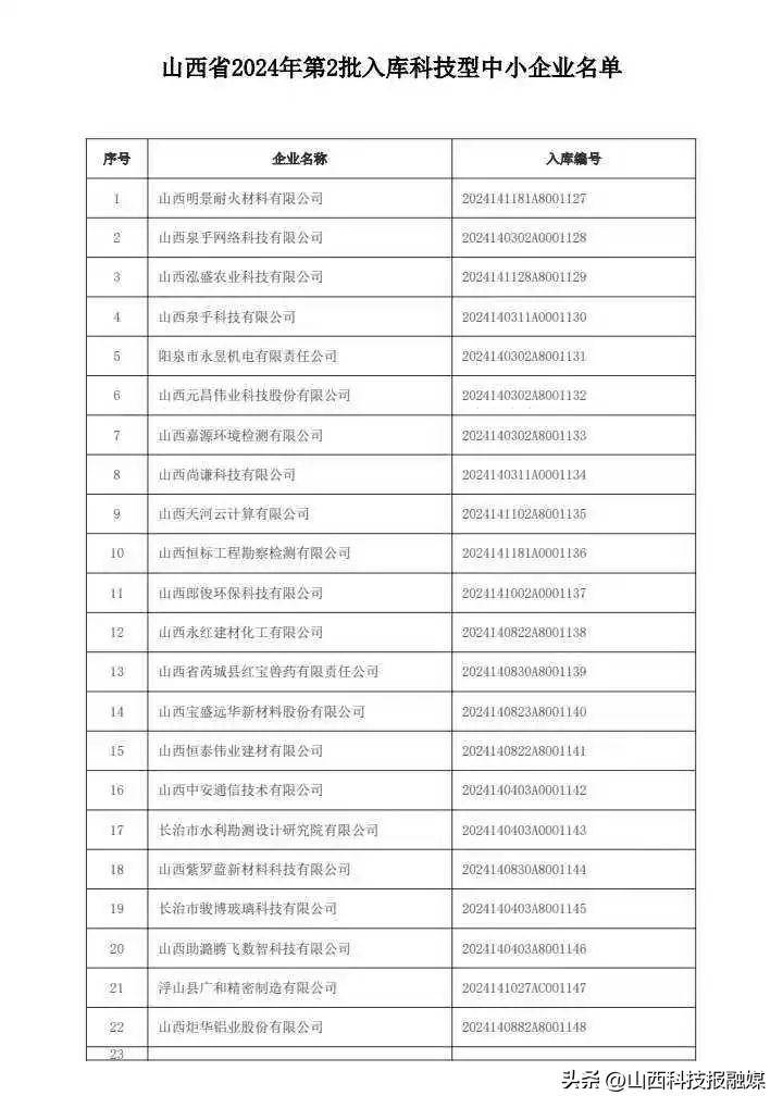 2024年香港资料免费大全,高速响应计划实施_免费版51.589