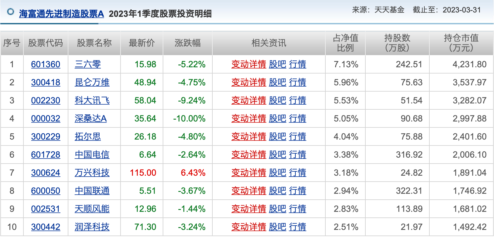 2024澳门天天开好彩大全开奖记录,未来趋势解释定义_XE版22.371