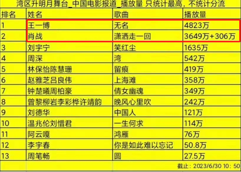 最准一码一肖100%凤凰网,数据实施导向策略_领航版88.405