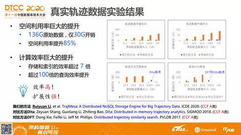 2024澳门马今晚开奖记录,实地数据评估解析_PT78.848