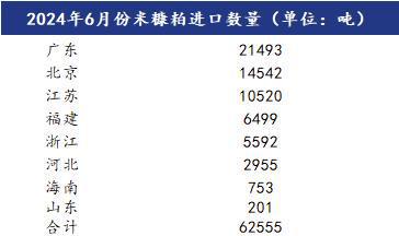 2024正版资料大全好彩网,数据分析解释定义_经典款12.405