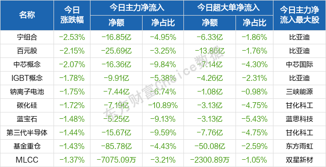 2024澳门天天开好彩大全蛊,定性解析评估_进阶版62.269