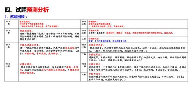 新奥开奖结果历史记录,实地解答解释定义_影像版72.297