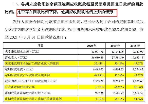 幽灵骑士 第3页