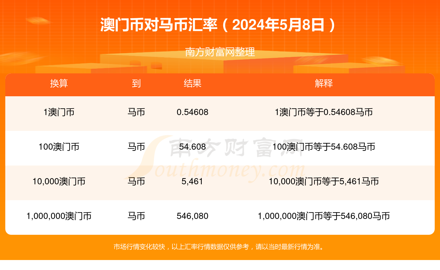 2024年澳门特马今晚号码,有效解答解释落实_UHD版37.70