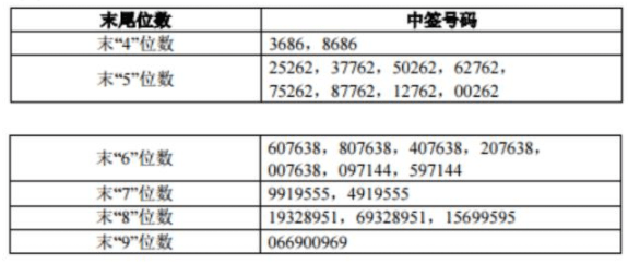 2024香港免费期期精准,结构化推进计划评估_X37.559