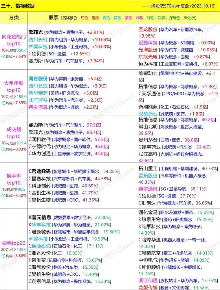 新奥好彩免费资料查询,实地数据解释定义_Holo64.917