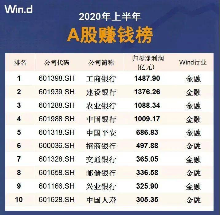 7777788888王中王开奖十记录网一,实地数据验证分析_策略版14.502