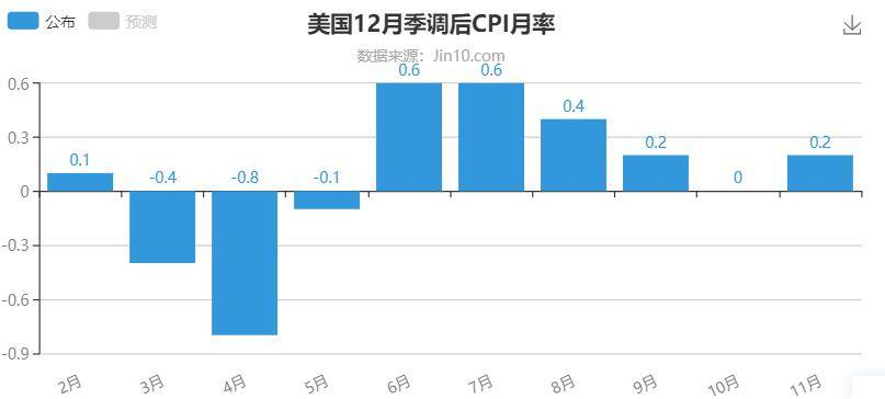 2024澳门最新开奖,实际数据说明_精装版11.803